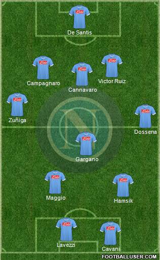 Napoli Formation 2011