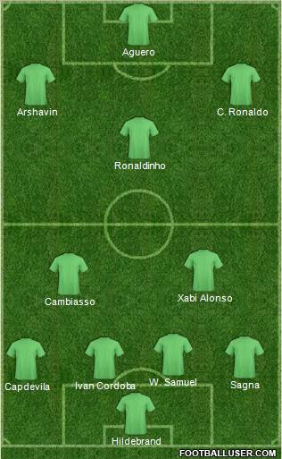 Pro Evolution Soccer Team Formation 2011