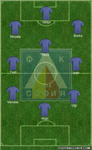 Levski (Sofia) Formation 2011