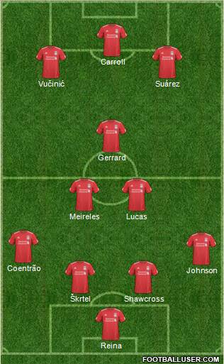 Liverpool Formation 2011