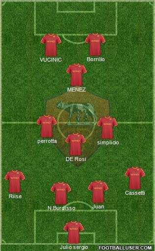 AS Roma Formation 2011