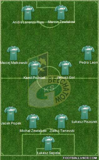 GKS Belchatow Formation 2011