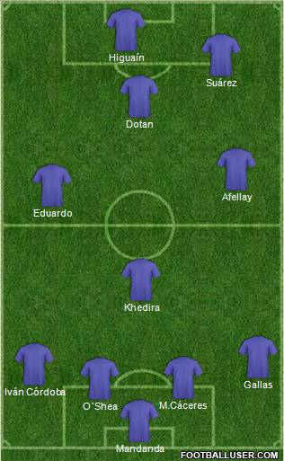 Pro Evolution Soccer Team Formation 2011