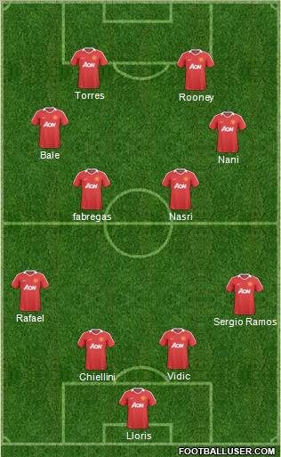 Manchester United Formation 2011