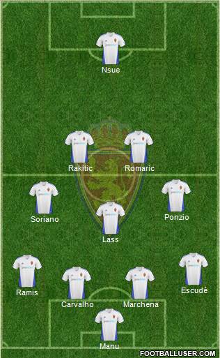 R. Zaragoza S.A.D. Formation 2011