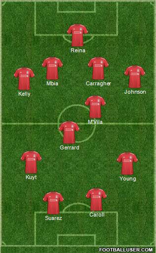 Liverpool Formation 2011