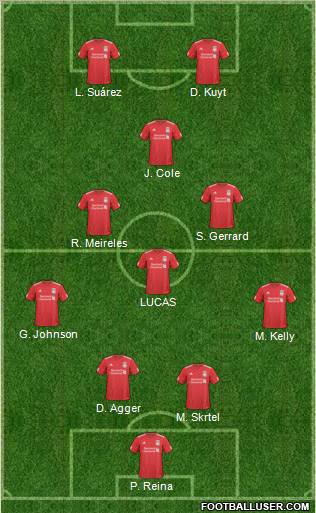 Liverpool Formation 2011