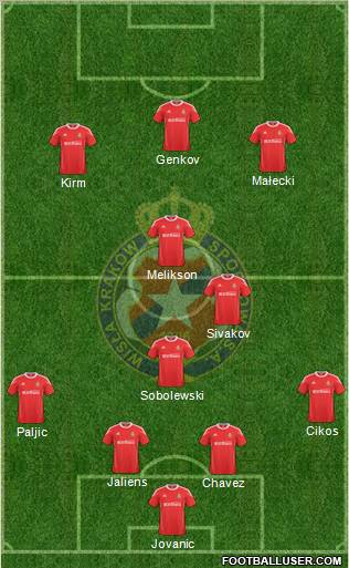 Wisla Krakow Formation 2011