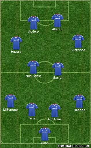 Chelsea Formation 2011