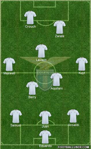 S.S. Lazio Formation 2011