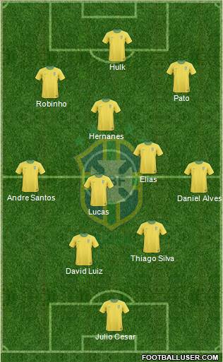 Brazil Formation 2011