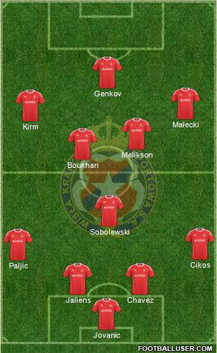 Wisla Krakow Formation 2011