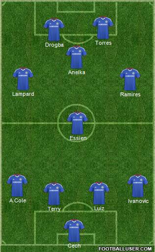 Chelsea Formation 2011
