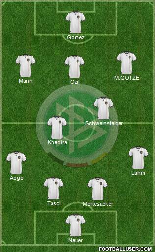 Germany Formation 2011