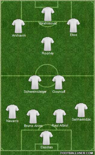 Pro Evolution Soccer Team Formation 2011