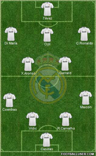 Real Madrid C.F. Formation 2011