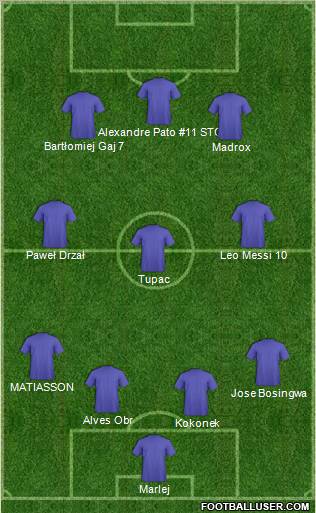 Football Manager Team Formation 2011