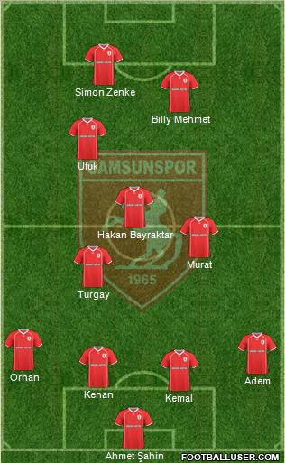 Samsunspor football formation