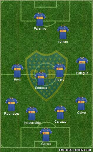 Boca Juniors Formation 2011