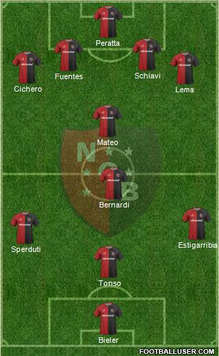 Newell's Old Boys football formation