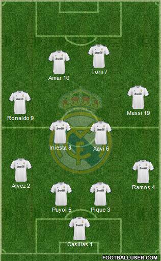 Real Madrid C.F. Formation 2011