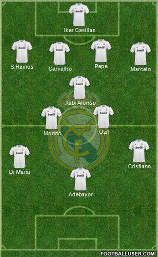 Real Madrid C.F. Formation 2011