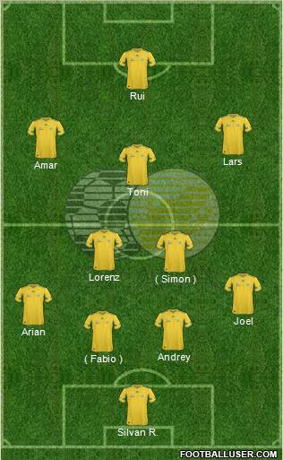South Africa Formation 2011