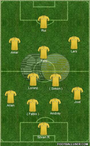 South Africa football formation