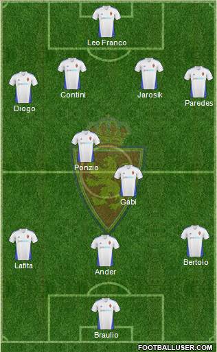 R. Zaragoza S.A.D. Formation 2011