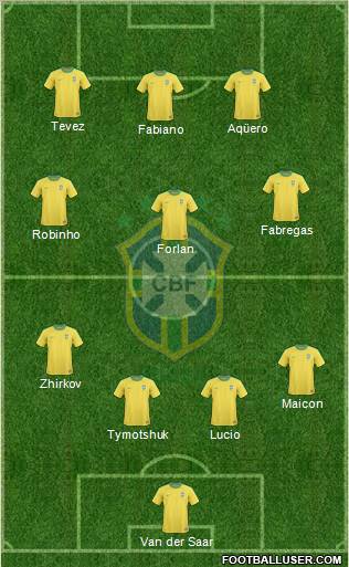 Brazil Formation 2011