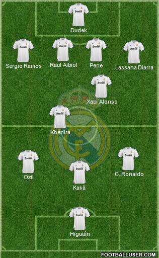 Real Madrid C.F. Formation 2011
