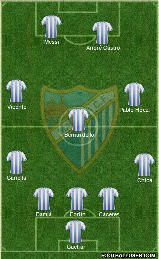 Málaga C.F., S.A.D. Formation 2011