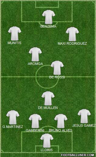 Pro Evolution Soccer Team Formation 2011