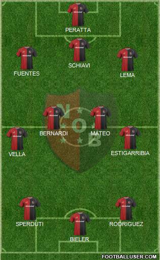 Newell's Old Boys football formation