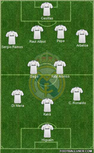 Real Madrid C.F. Formation 2011