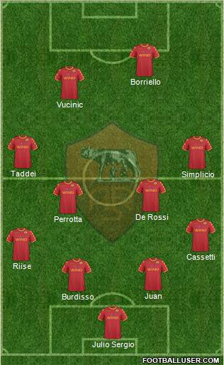 AS Roma Formation 2011