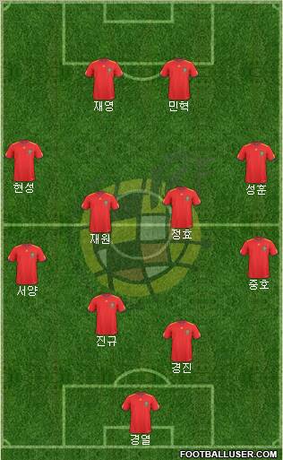 Spain Formation 2011