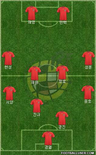 Spain Formation 2011