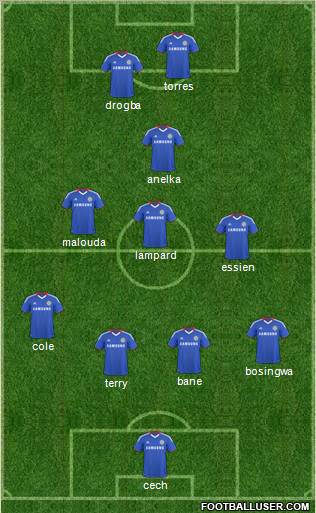 Chelsea Formation 2011