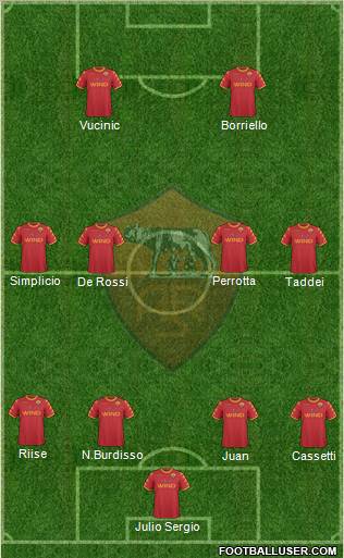 AS Roma Formation 2011