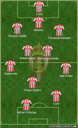 Real Sporting S.A.D. Formation 2011