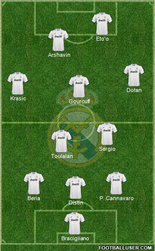 Real Madrid C.F. Formation 2011