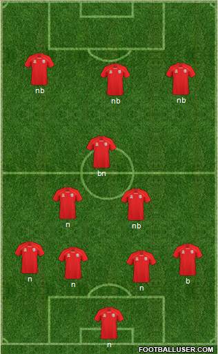 Adelaide United FC Formation 2011
