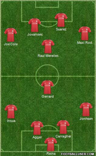 Liverpool Formation 2011