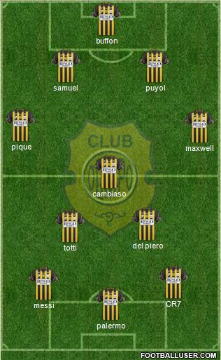 Olimpo de Bahía Blanca 4-3-3 football formation