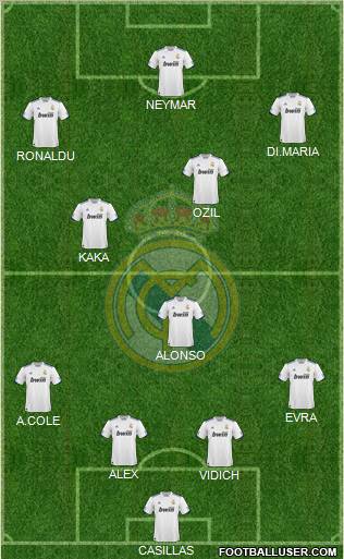 Real Madrid C.F. Formation 2011