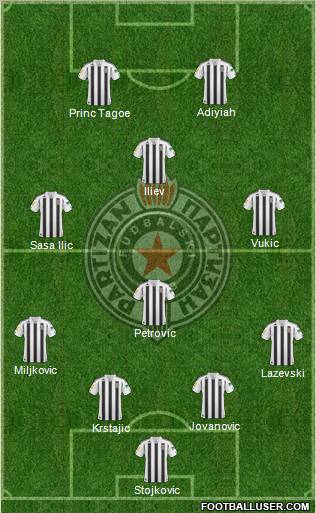 FK Partizan Beograd Formation 2011