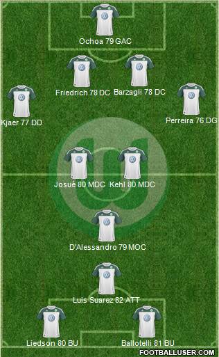 VfL Wolfsburg Formation 2011