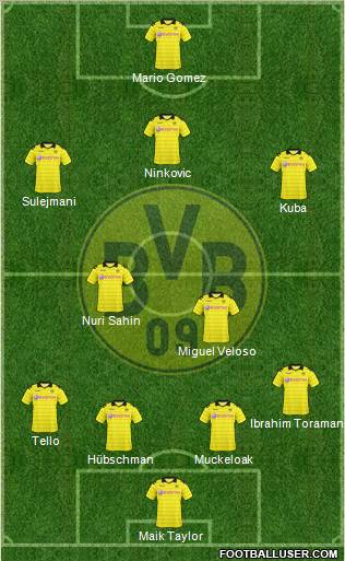 Borussia Dortmund Formation 2011