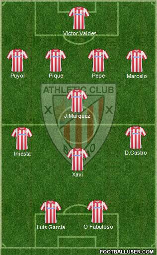 Athletic Club Formation 2011